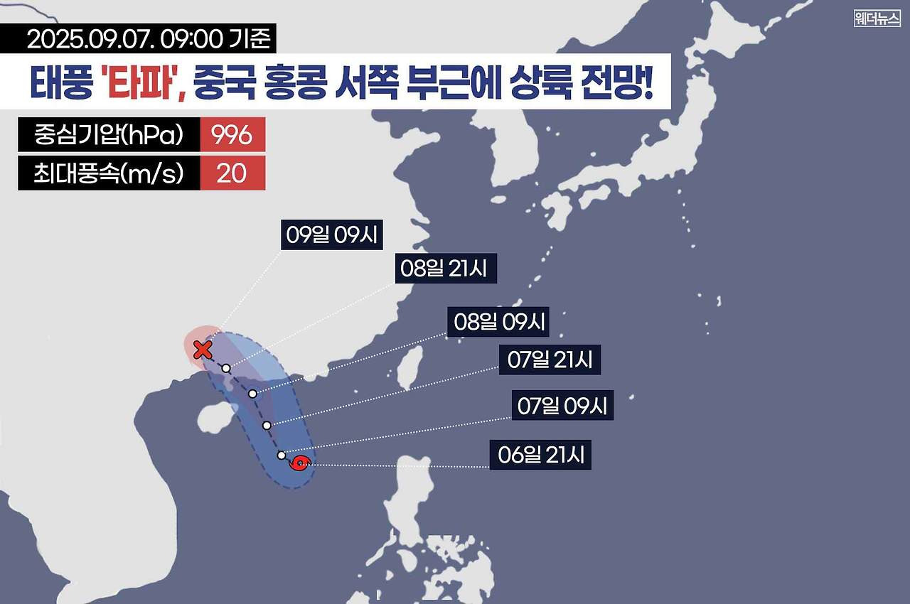 17호 태풍 미탁 강수량