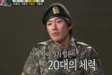 장혁 병역기피 논란