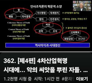 최동석 인사조직연구소 소장