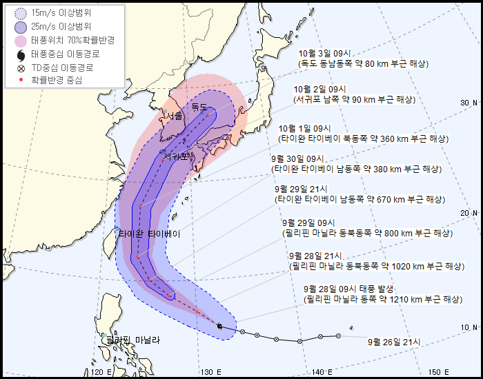 17호 태풍 미탁 경로 예상